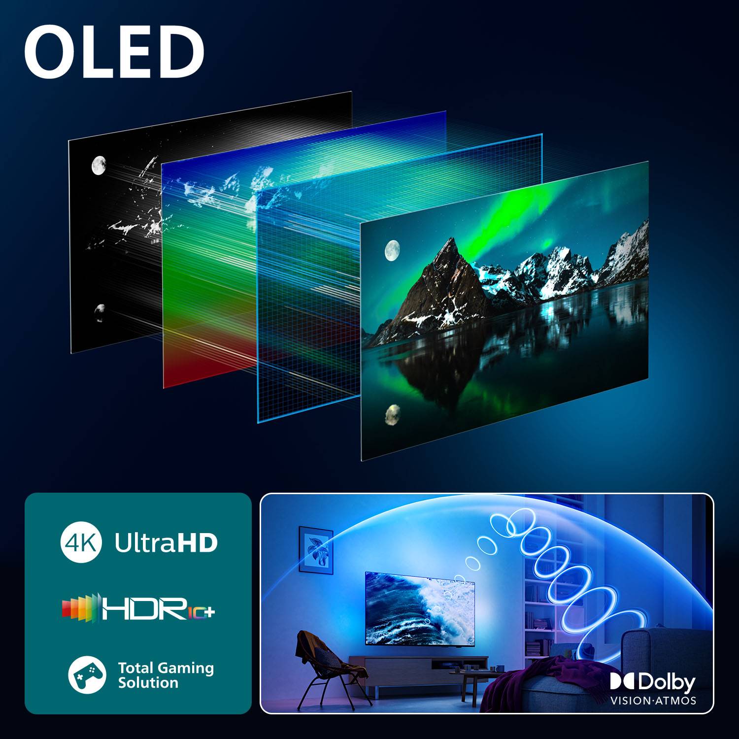 Philips 65OLED760 - 164 cm (65") Diagonalklasse OLED-TV - Smart TV - TITAN OS - 4K UHD (2160p)