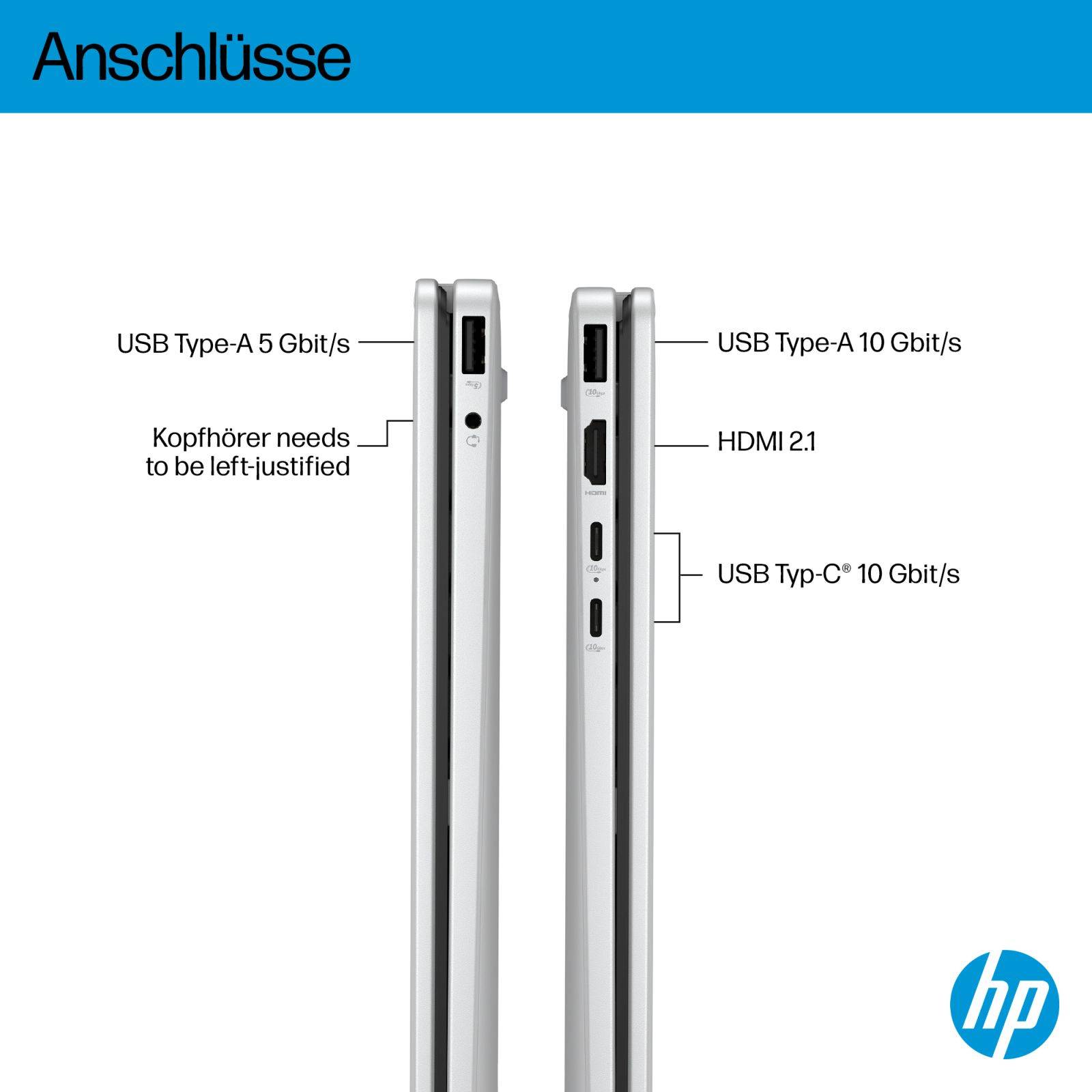 HP OmniBook 5 Flip Laptop 14-fp0471ng - Flip-Design - Intel Core 7 150U - Win 11 Home - Intel Graphics - 16 GB RAM - 512