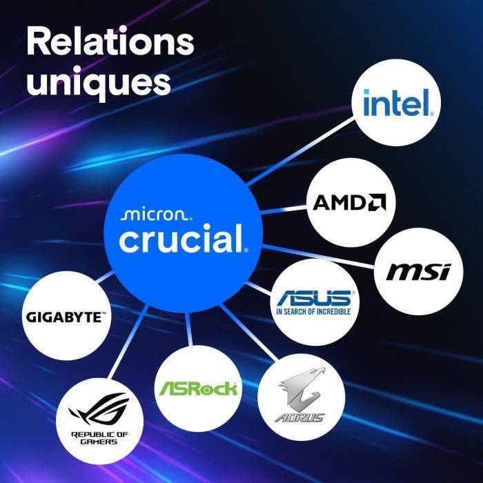 Crucial Pro DDR5-5600 Kit 64 GB 2x32 UDIMM CL46 16Gbit