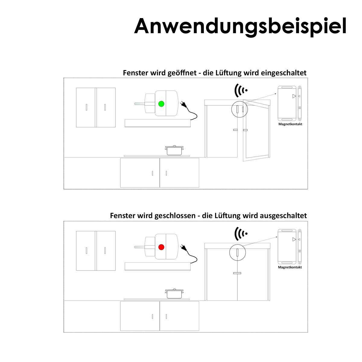 ChiliTec 23123 Funk Abluftsteuerung "Pilota Casa" z.B. für Dunstabzugshauben, max. 2000W