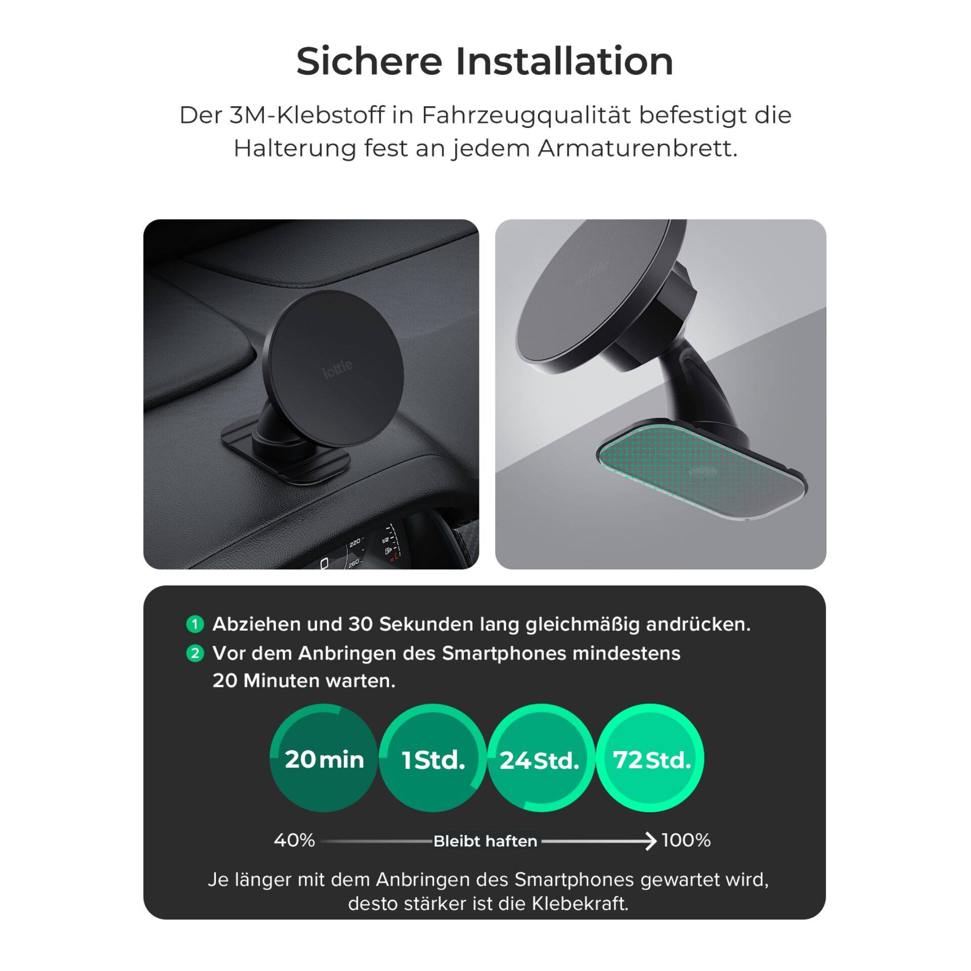 IOttie iTap 3, Handy/Smartphone, Aktive Halterung, Auto, Schwarz