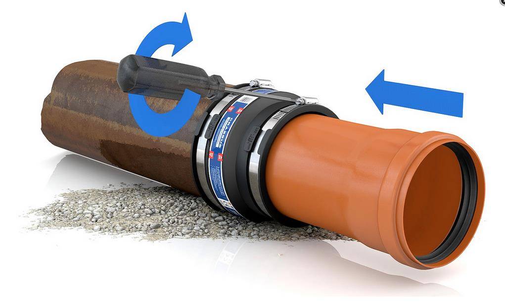 Crassus Adapterkupplung CAC 1452, 130-145/110-125mm, 0,6 bar