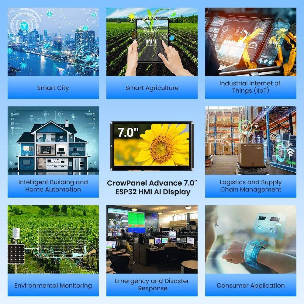 Elecrow CrowPanel Advance 7 Zoll HMI kapazitiver Touchscreen, IPS 800x480, ESP32-S3, RTC, 5V