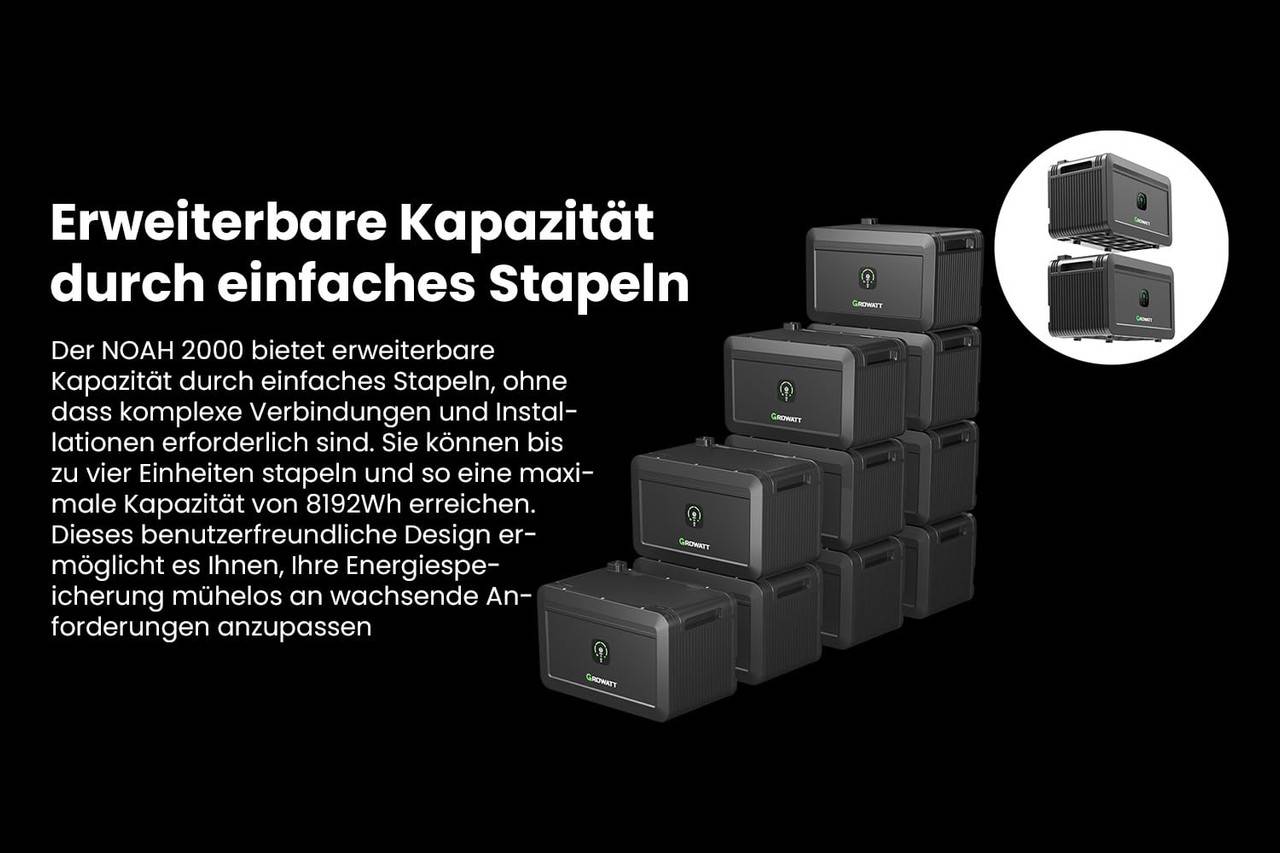 Growatt NOAH2000 LiFePO4 Batteriemodul 2048Wh Speicher für Balkonkraftwerk
