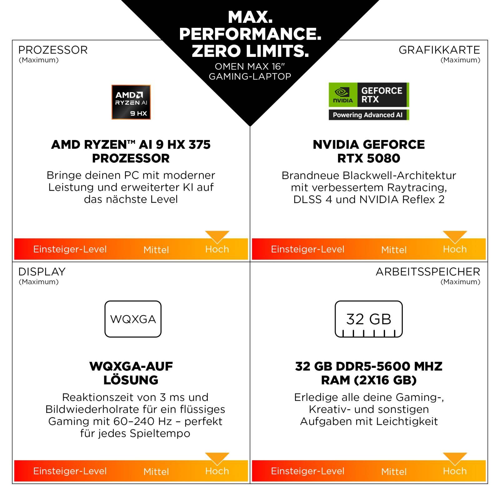 HP - OMEN MAX by HP Laptop 16-ak0473ng - AMD Ryzen AI 7 H 350 - Win 11 Home - GeForce RTX 5070 Ti - 32 GB RAM - 1 TB SSD