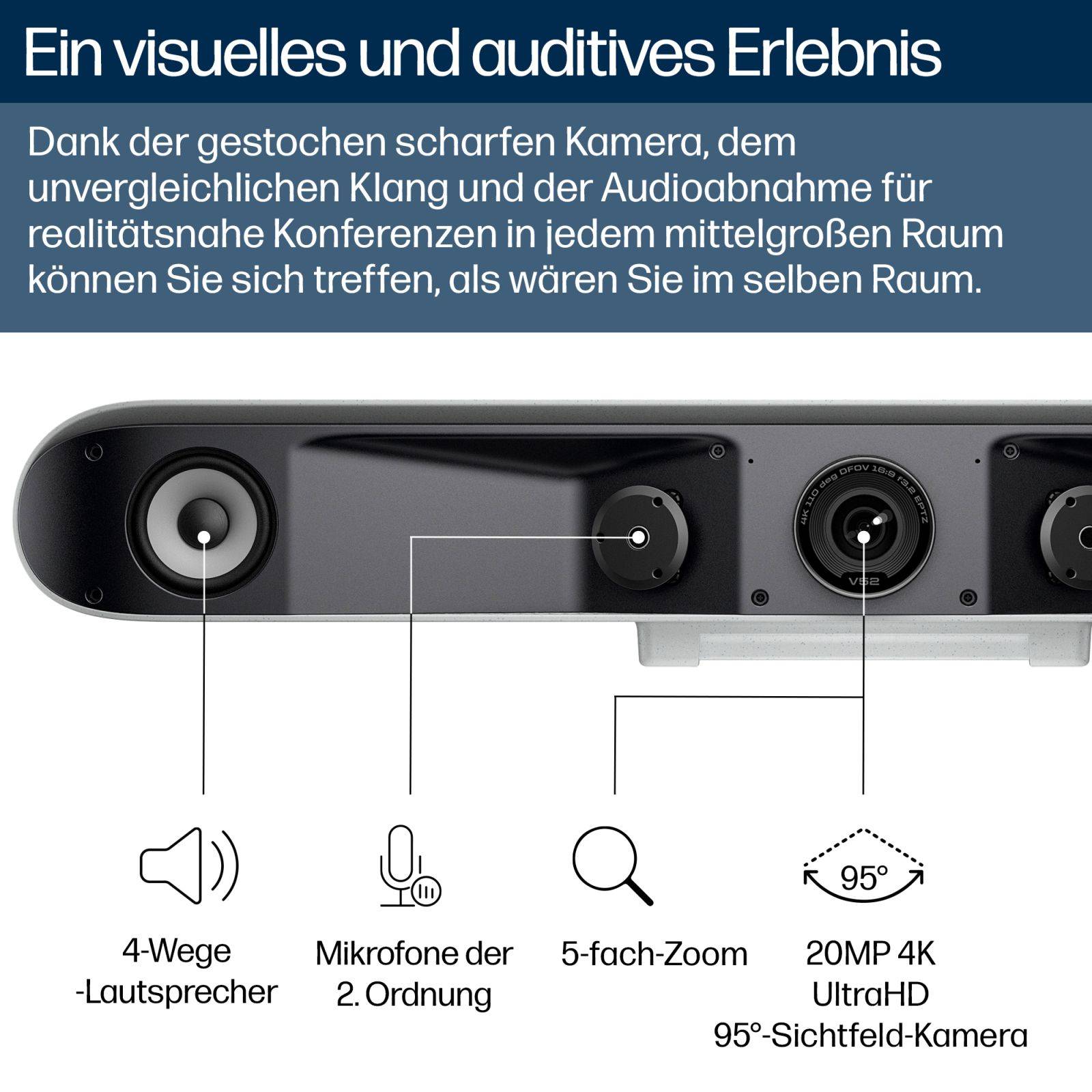 Poly HP Poly Studio V52 - Ohne Stromkabel - USB-Videoleiste