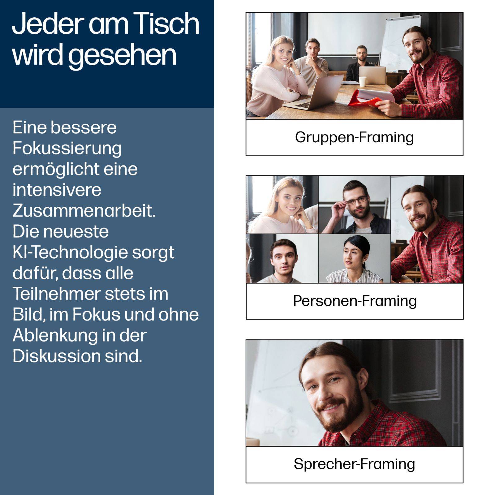 Poly Studio V52 Usb Video Bar No Power - Netzwerkkamera