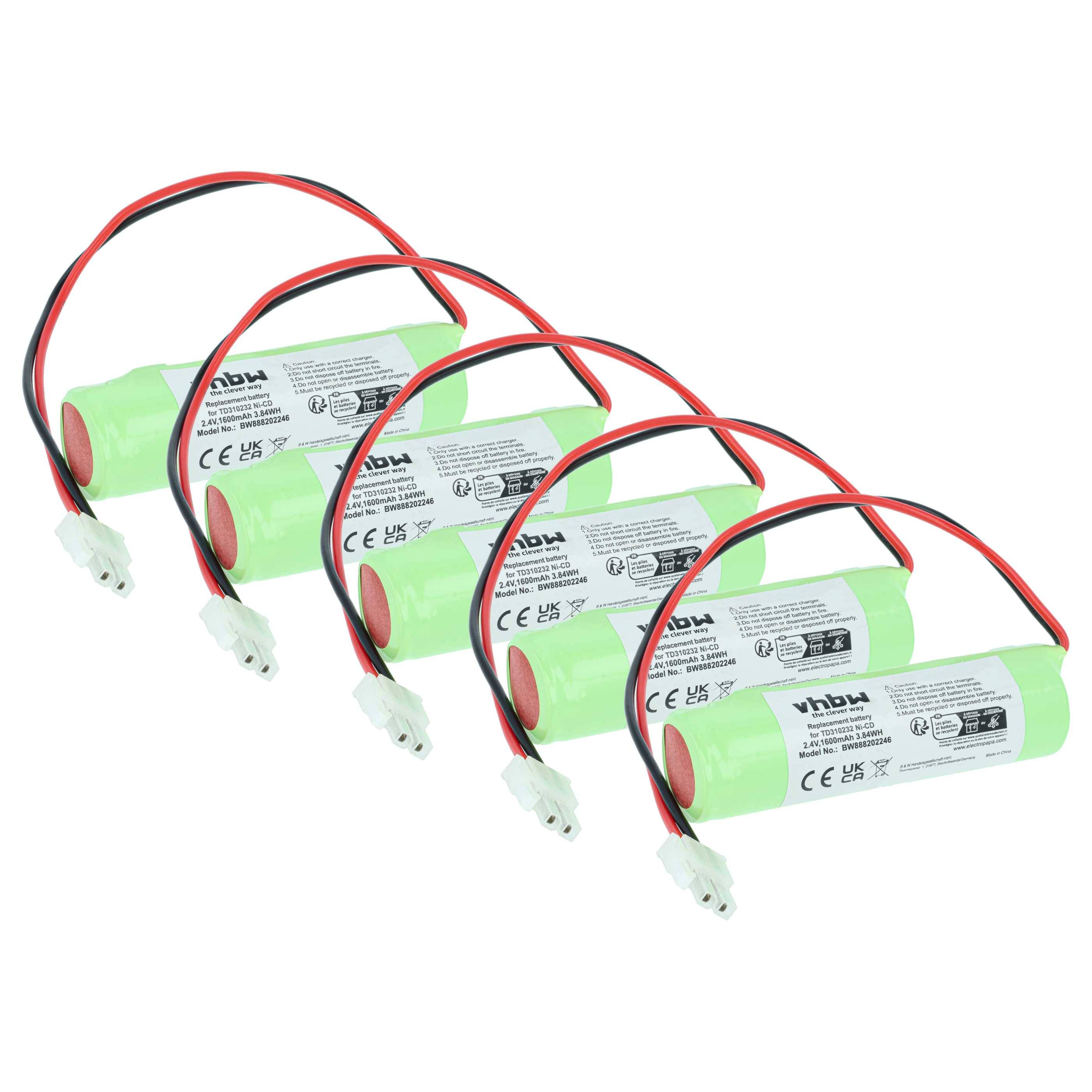 vhbw 5x Akku kompatibel mit Schneider OVA LUXA, RILUX, 37027, 51012E Fluchtweg, Notfallbeleuchtung (1600 mAh, 2,4 V