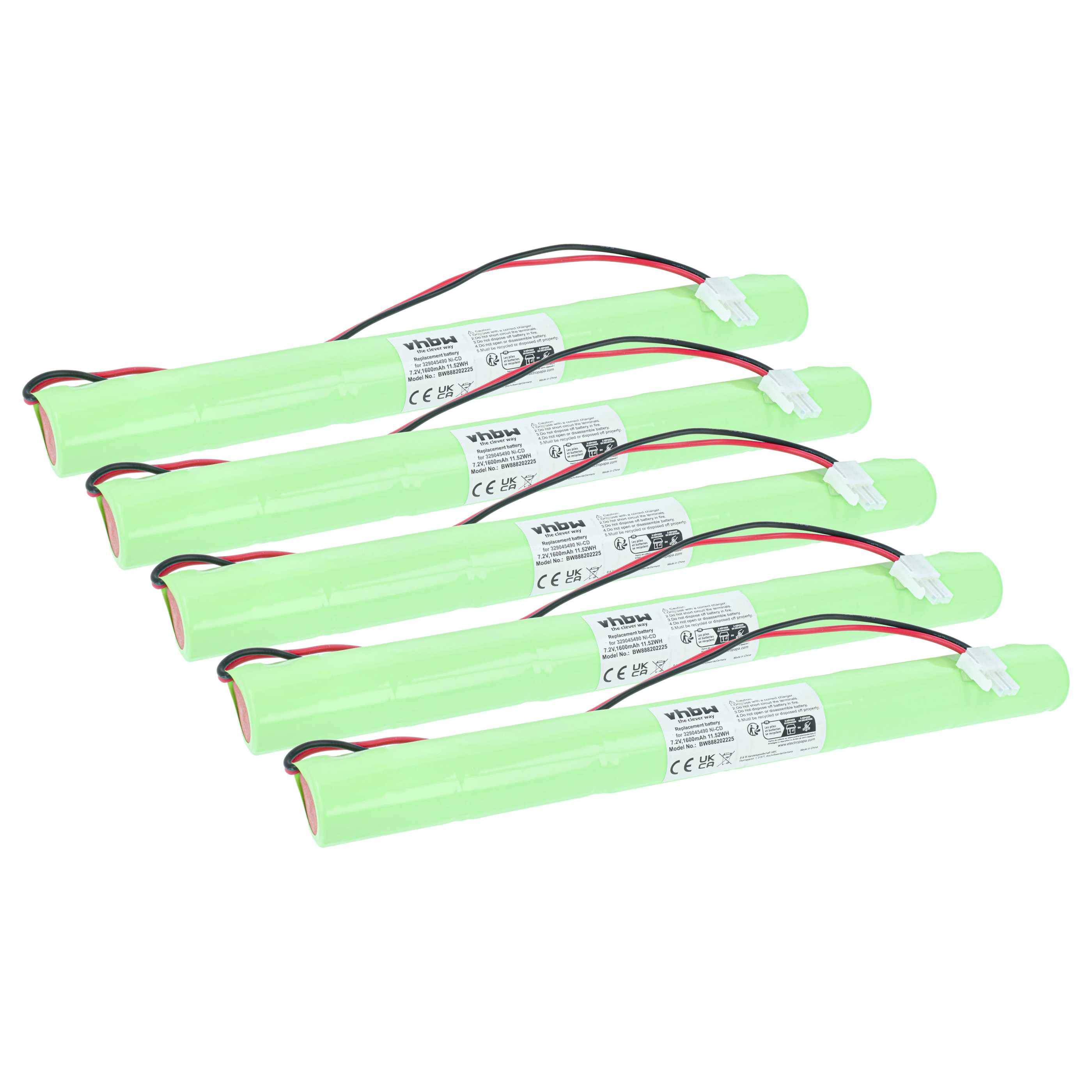 vhbw 5x Akku Ersatz für BAES 329045490 für Fluchtweg, Notfallbeleuchtung (1600 mAh, 7,2 V, NiCd)