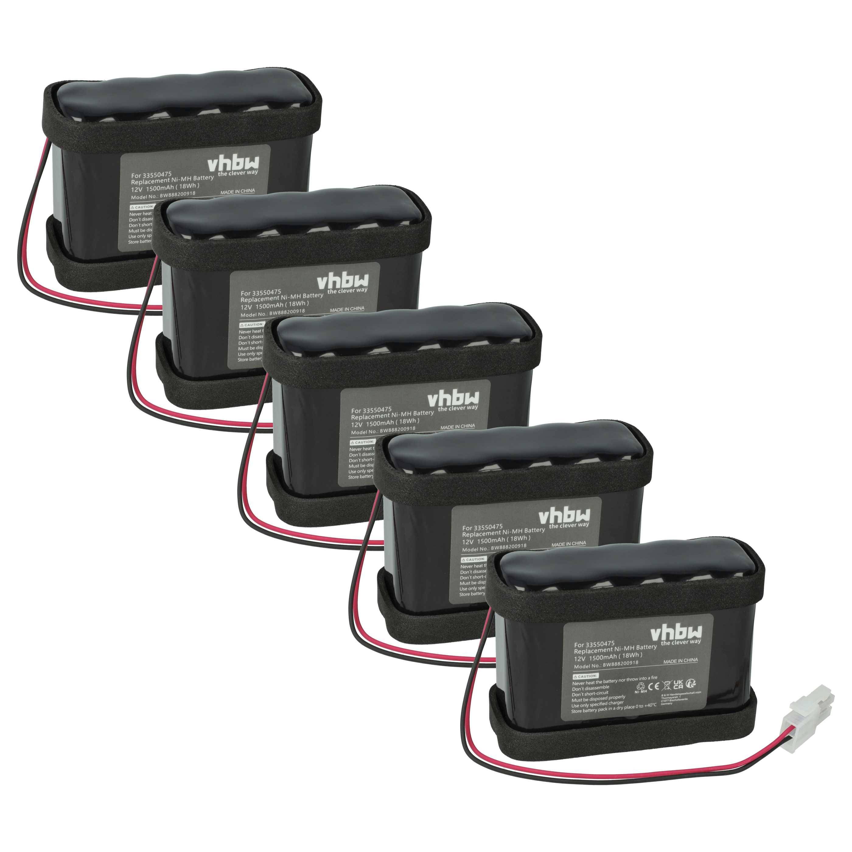 vhbw 5x Akku Ersatz für GP RHC132MOU, 130AAM10YMXZ für Schiebetorantrieb Torantrieb Drehtorantrieb (1500 mAh, 12 V