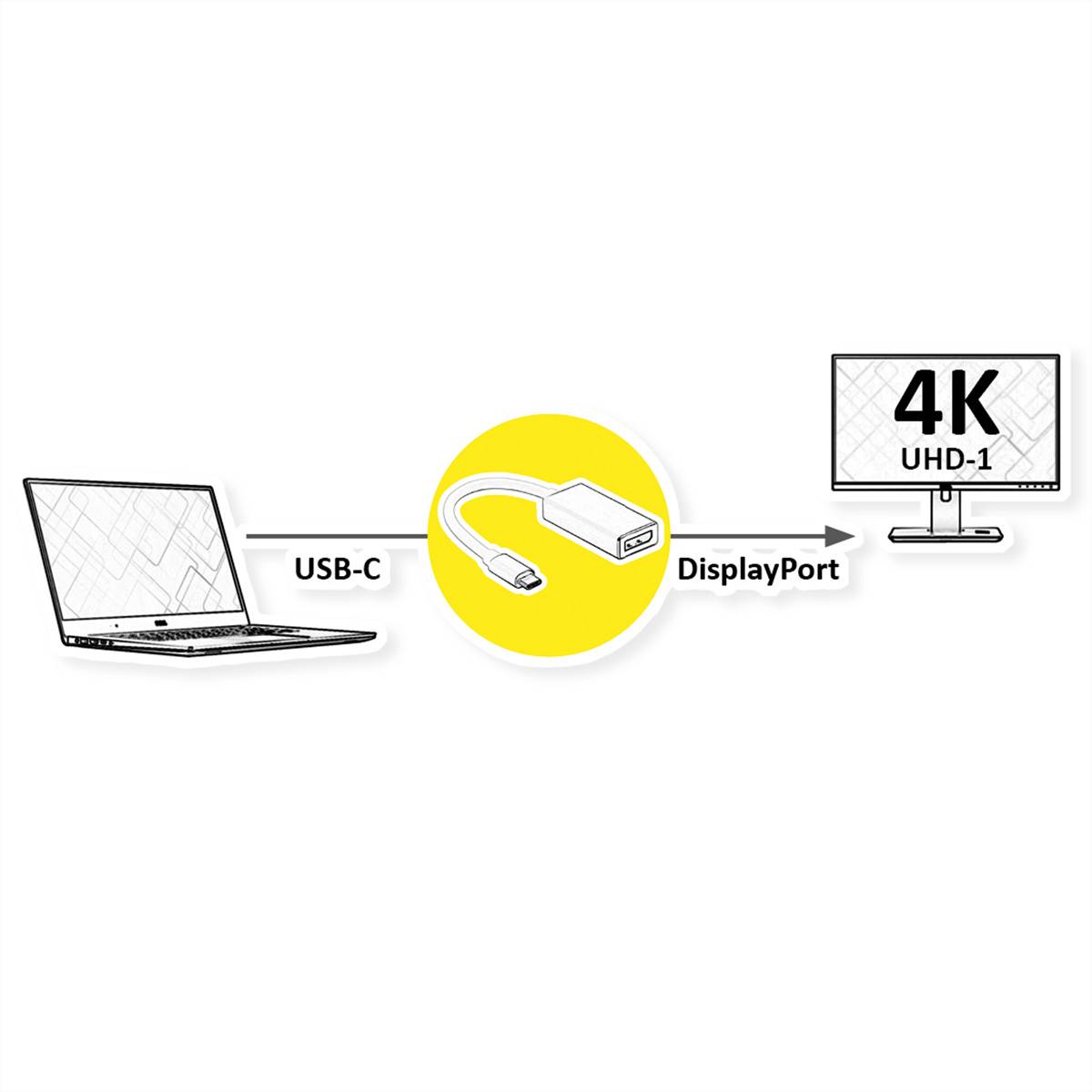 Value Display Adapter Typ C - DisplayPort, 4K60Hz