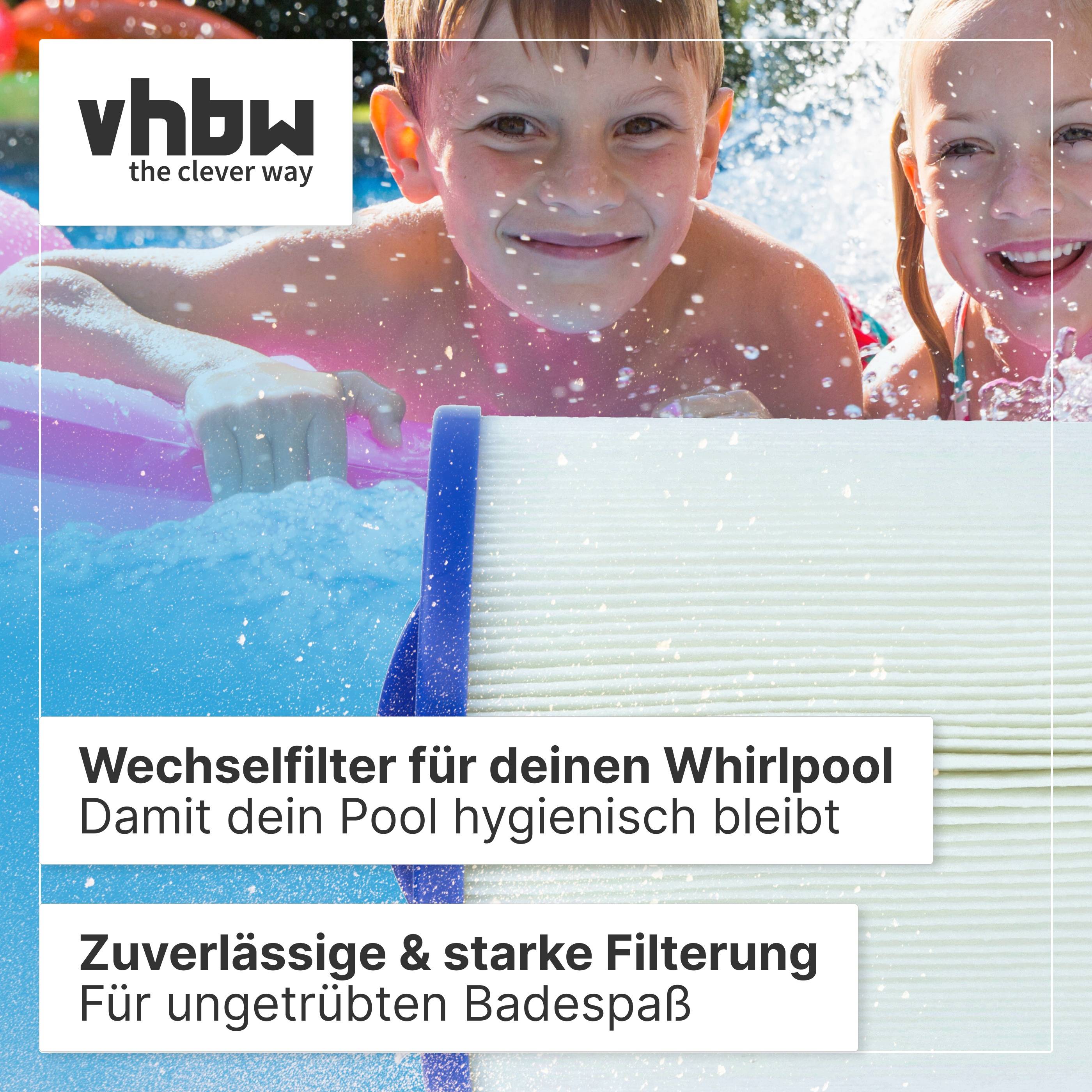 vhbw 2x Filterkartusche Ersatz für Pure N Clean PC-0359 für Pool | Ersatzfilter Blau Weiß