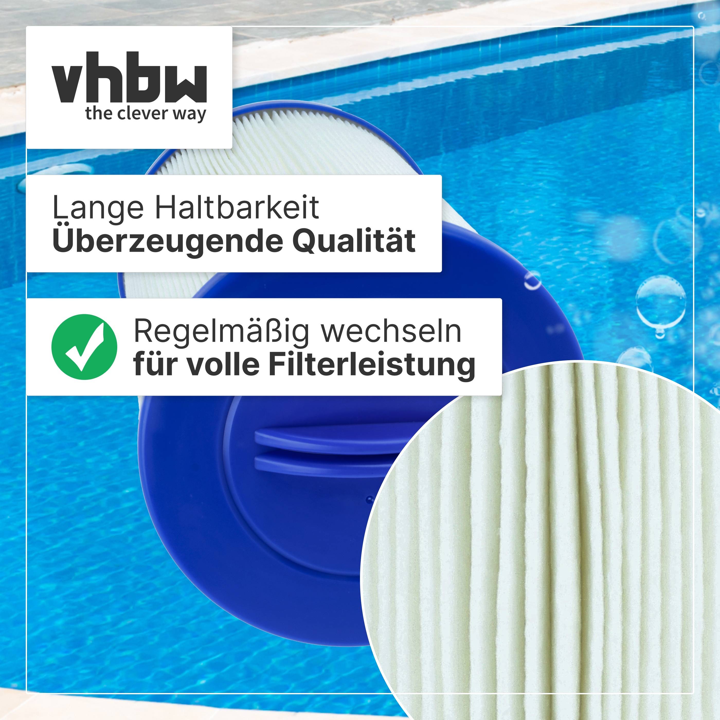 vhbw 2x Filterkartusche Ersatz für Spa-Daddy SD-00031 für Pool | Ersatzfilter Blau Weiß