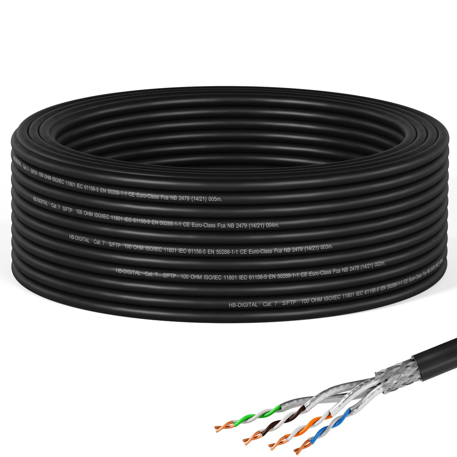 hb-digital Netzwerkkabel CAT 7 Outdoor 15m LAN max. 1000 MHz S/FTP PE AWG23 PoE++ kompatibel