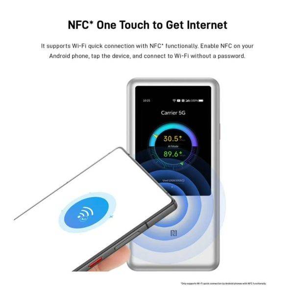 ZTE U60 Pro U60 Pro, 1x -06902176155895