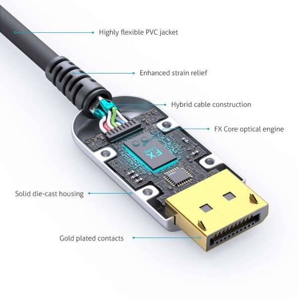 FiberX Serie - DisplayPort 2.0 8K Glasfaser Extender Kabel - 10m