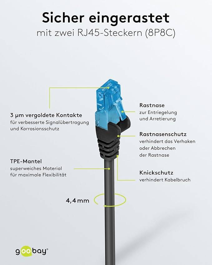 Goobay 79246 CAT 6A ultraflexibles Netzwerkkabel / Patchkabel, Ethernet bis 10 Gbit/s, LAN Kabel U/UTP, 30 m, Schwarz