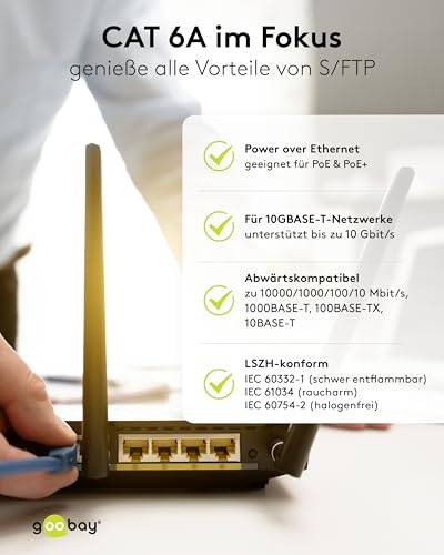 Goobay 79318 CAT 6A ultraflexibles Netzwerkkabel / Patchkabel, Ethernet bis 10 Gbit/s, LAN Kabel S/FTP, 2 m, Grau