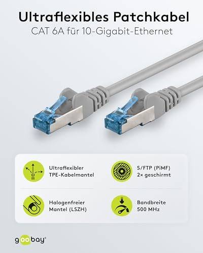 Goobay 79318 CAT 6A ultraflexibles Netzwerkkabel / Patchkabel, Ethernet bis 10 Gbit/s, LAN Kabel S/FTP, 2 m, Grau