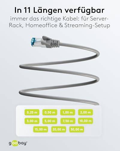 Goobay 79318 CAT 6A ultraflexibles Netzwerkkabel / Patchkabel, Ethernet bis 10 Gbit/s, LAN Kabel S/FTP, 2 m, Grau
