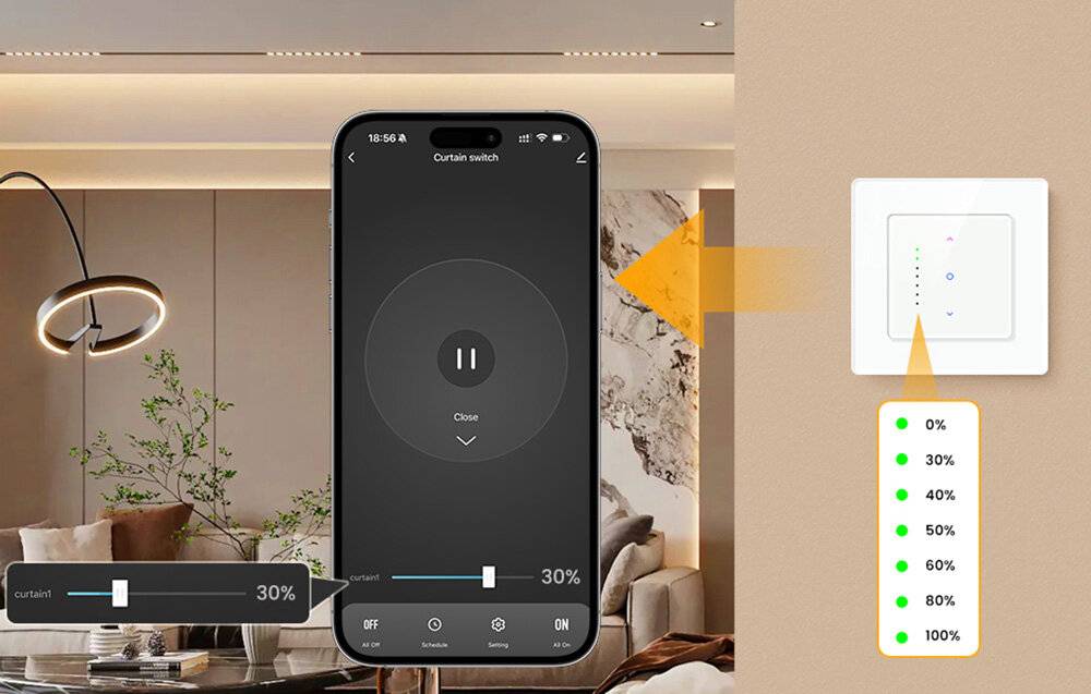 Avatto - CS20-EU-W - Avatto CS20-EU-W WiFi-Touch-Smart-Rollladenschalter