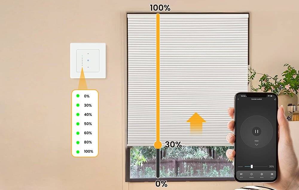 Avatto - CS20-EU-W - Avatto CS20-EU-W WiFi-Touch-Smart-Rollladenschalter