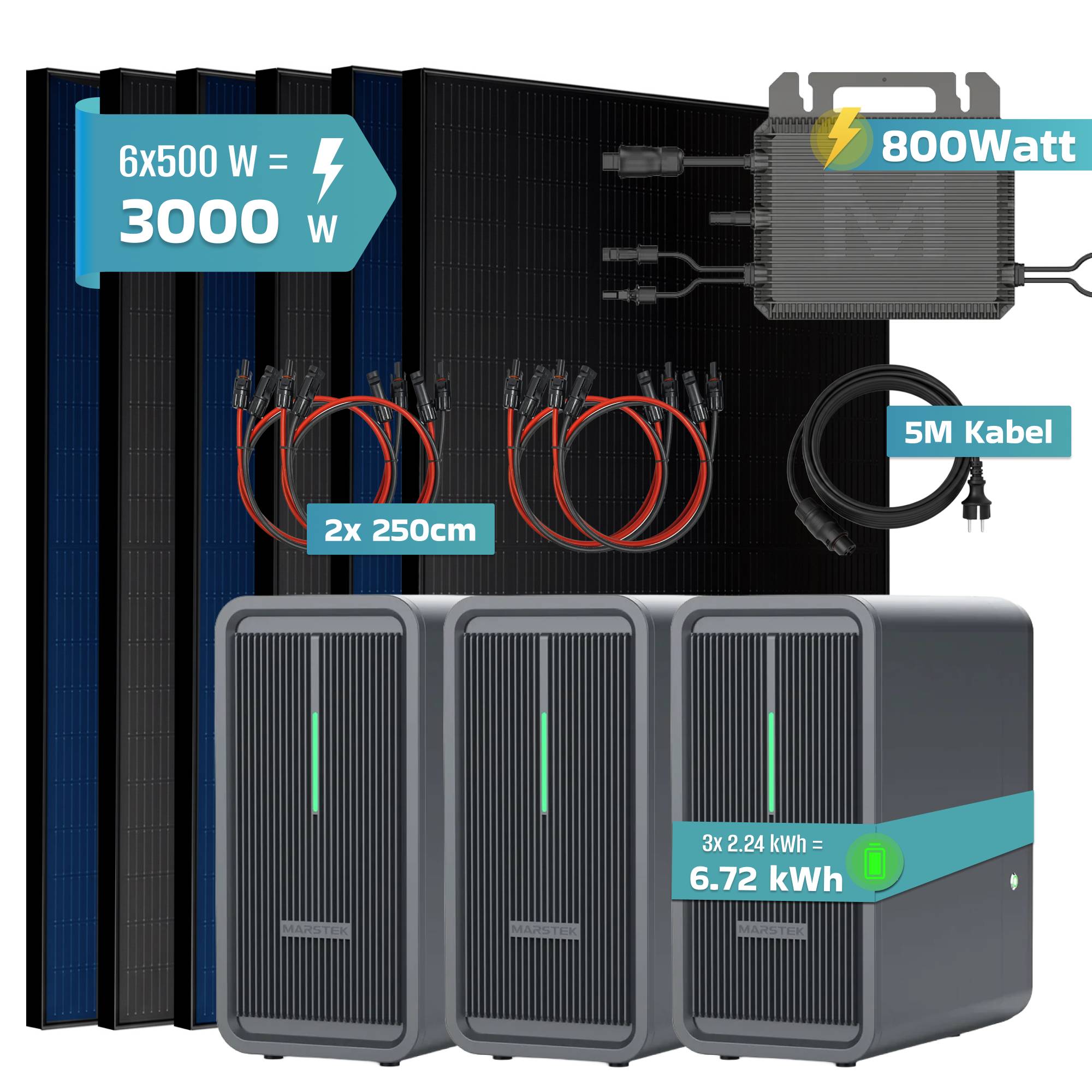 Balkonkraftwerk 3000 / 800 Watt mit Marstek B2500-D 6.72 kWh Solarspeicher, BIFAZIAL FULLBLACK komplett Steckdose