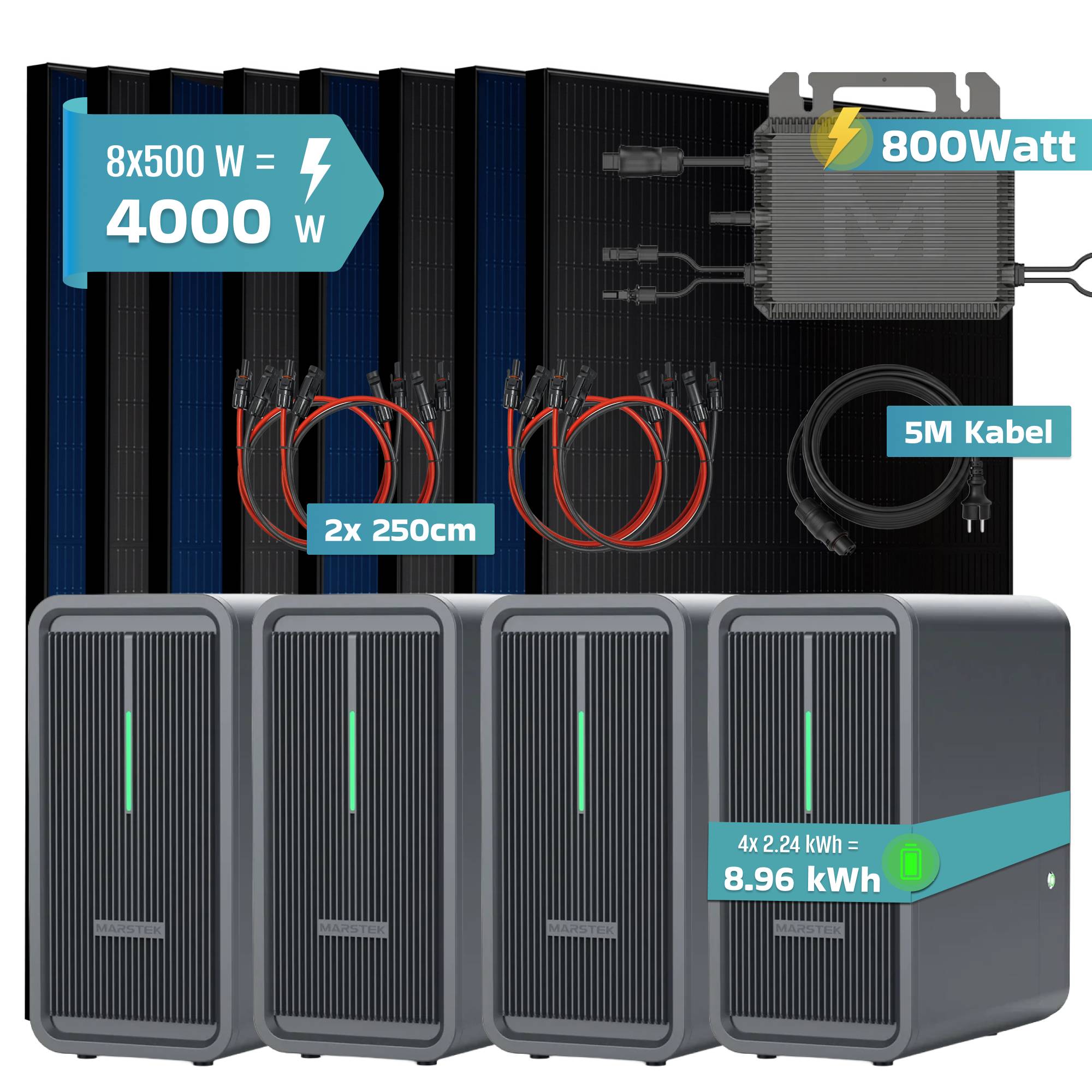 Balkonkraftwerk 4000 / 800 Watt mit Marstek B2500-D 8.96 kWh Solarspeicher, BIFAZIAL FULLBLACK komplett Steckdose