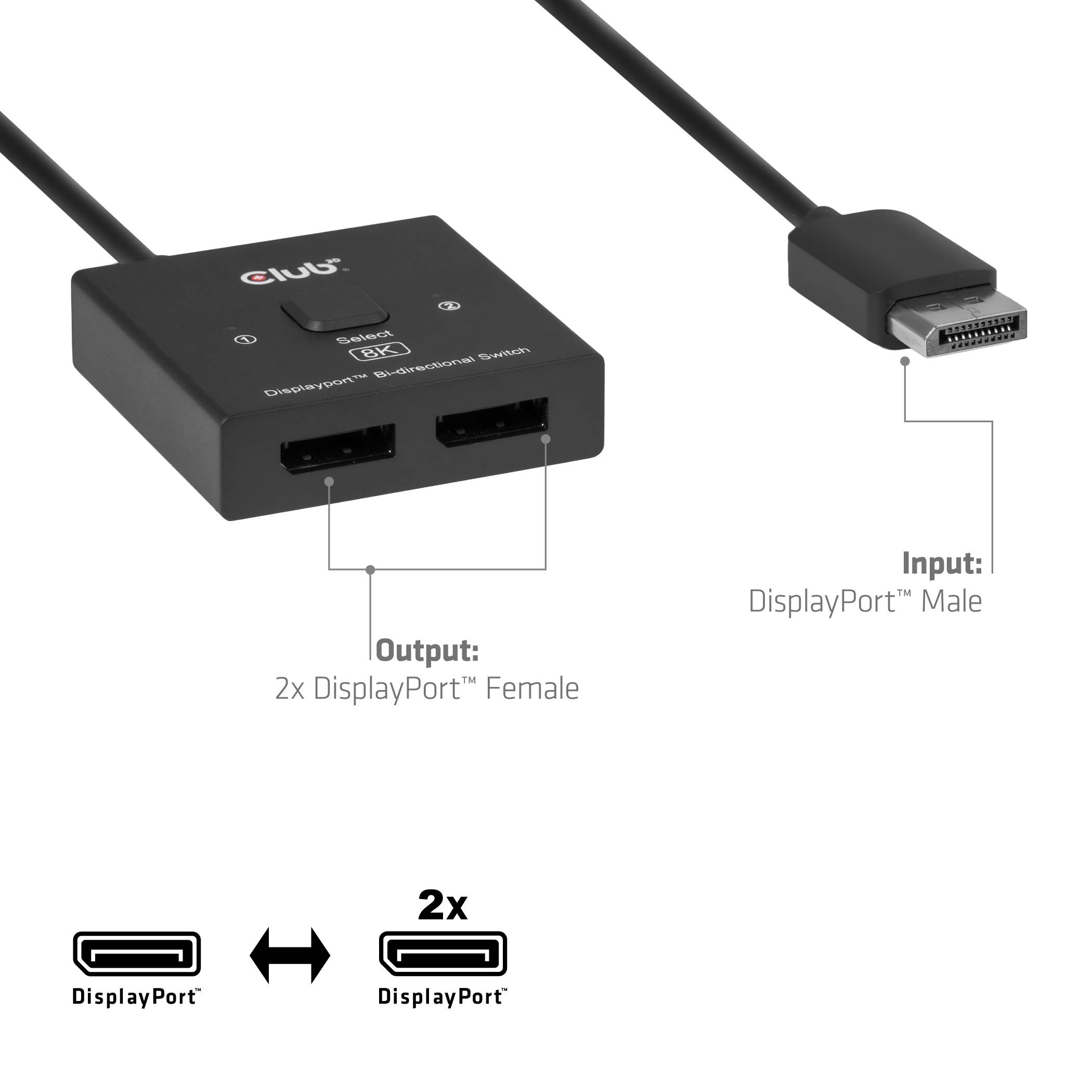 KVM Switch DisplayPort™ 2-in-1 bidirektionaler Switch *Club3D*