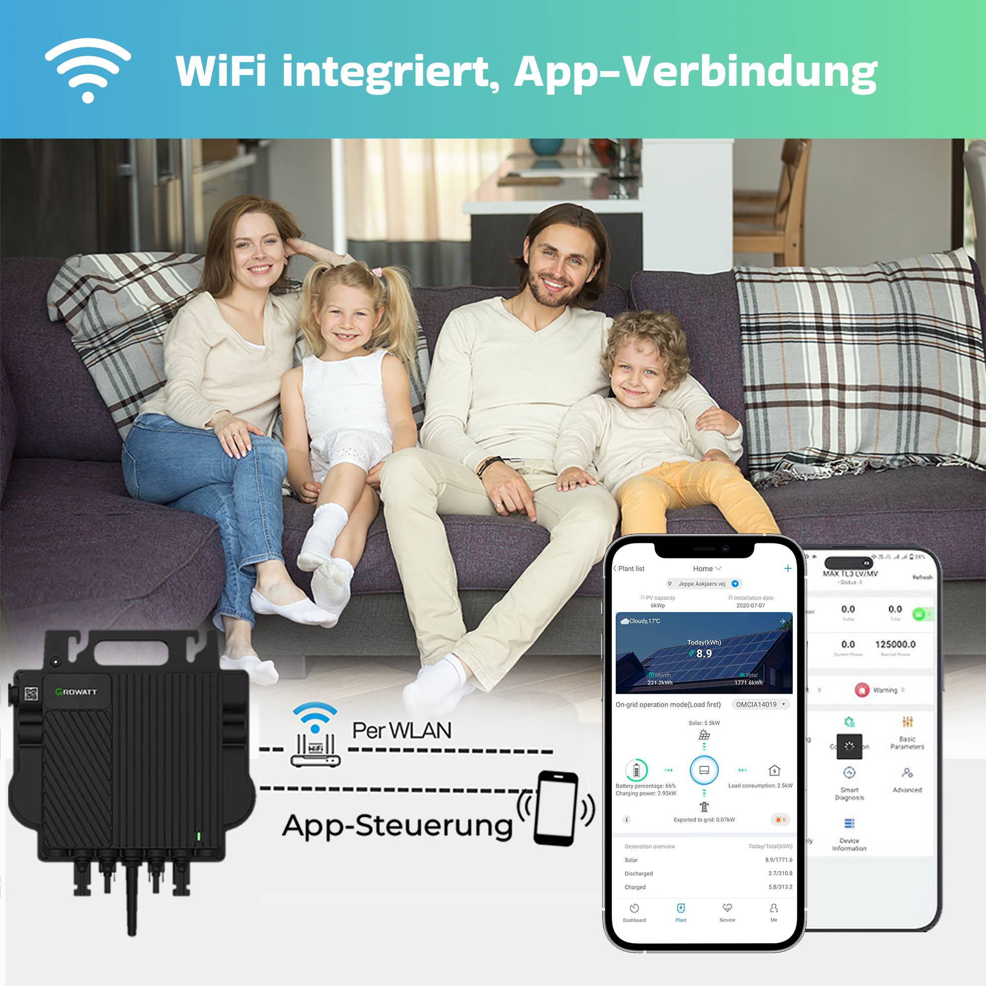 920W Balkonkraftwerk BIFAZIAL FULLBLACK komplett Steckdose GROWATT 800W Wechselrichter, Solaranlage 2x460W Glas-Glas