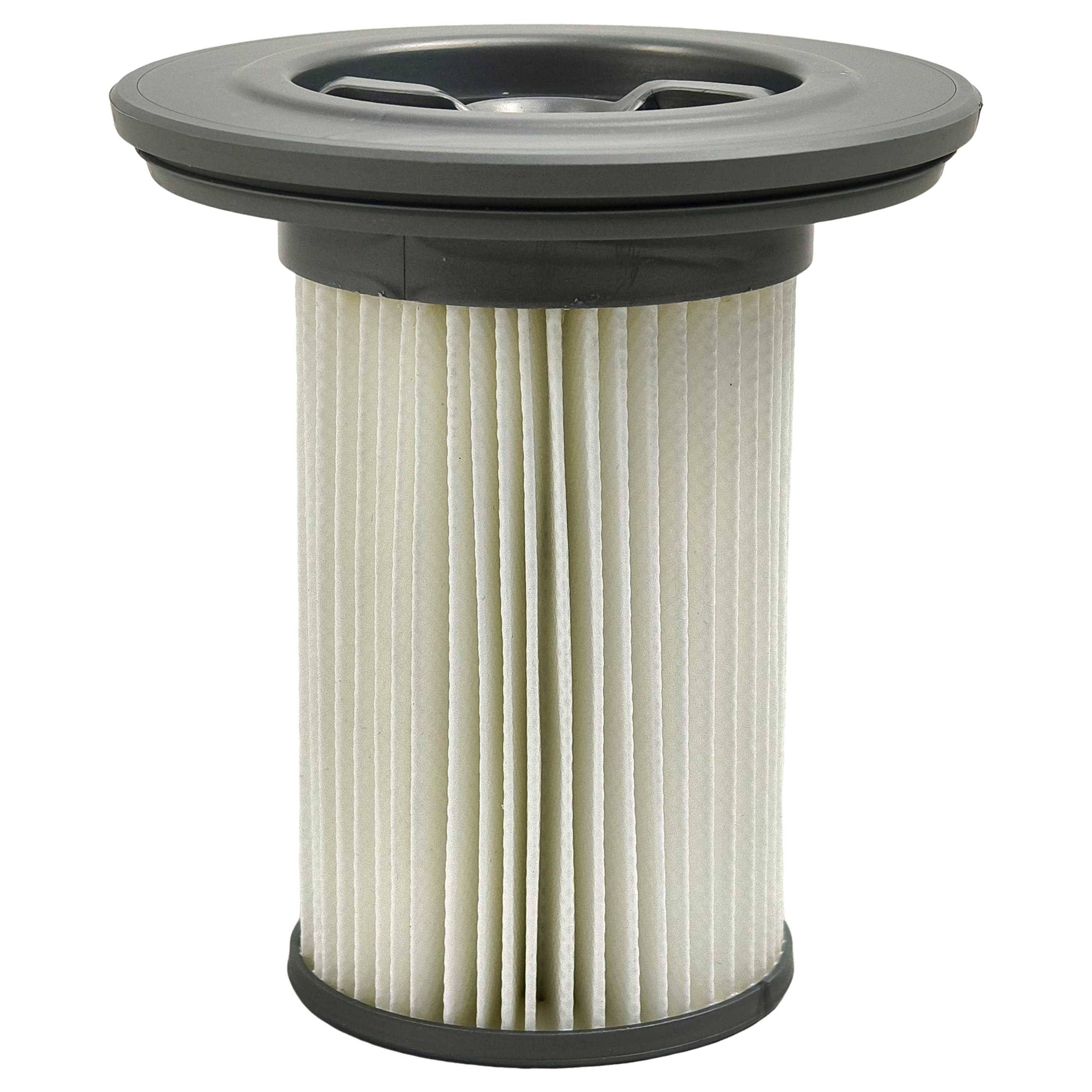 vhbw Faltenfilter kompatibel mit Bosch BBS1224NC/01, BBS1BASE/01, BBS1ZOO/03, BBS1U224/03, BBS1ZOO/02, BBS1U224/02