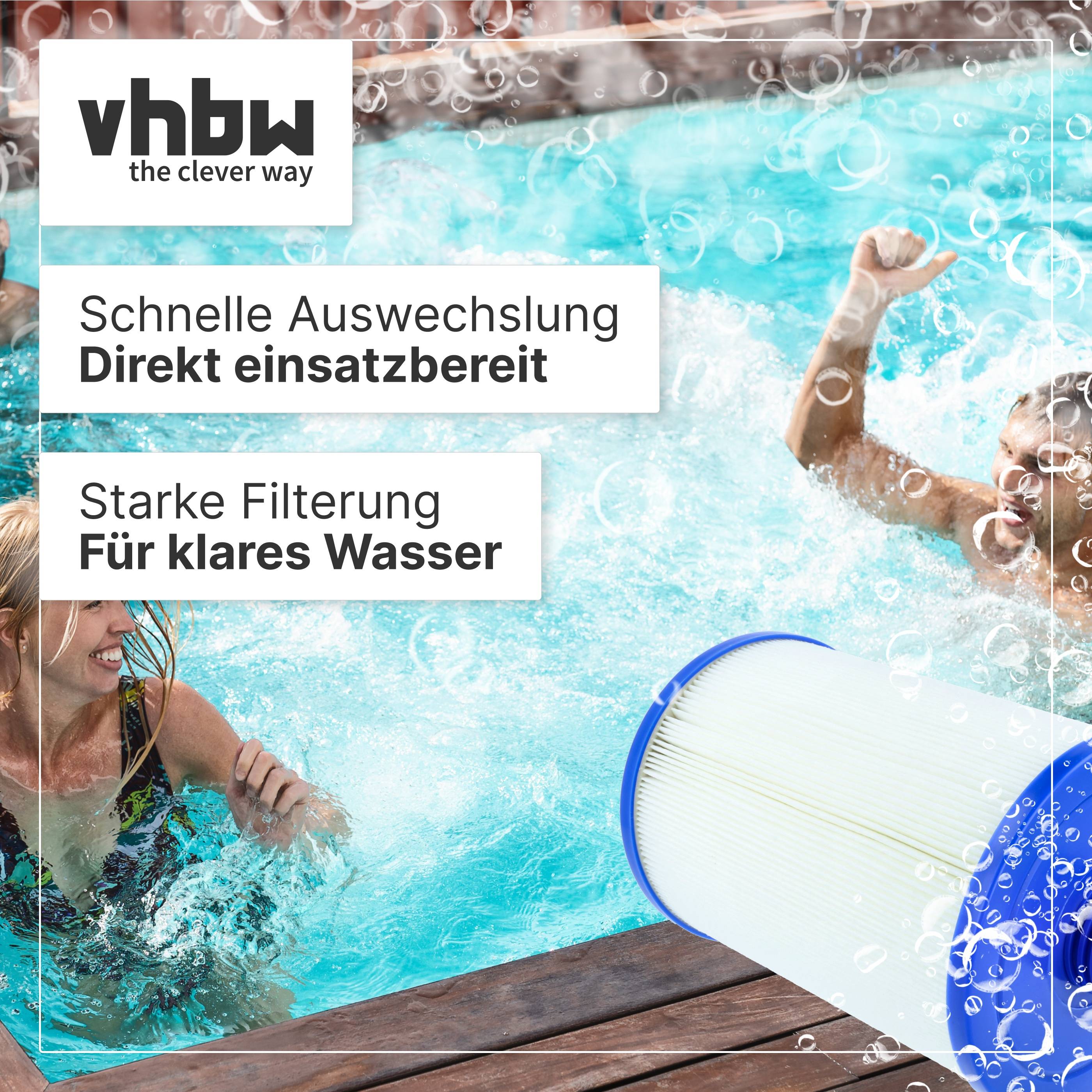 vhbw 2x Filterkartusche Ersatz für Rec Factory Warehouse 378902 für Pool | Ersatzfilter Blau Weiß