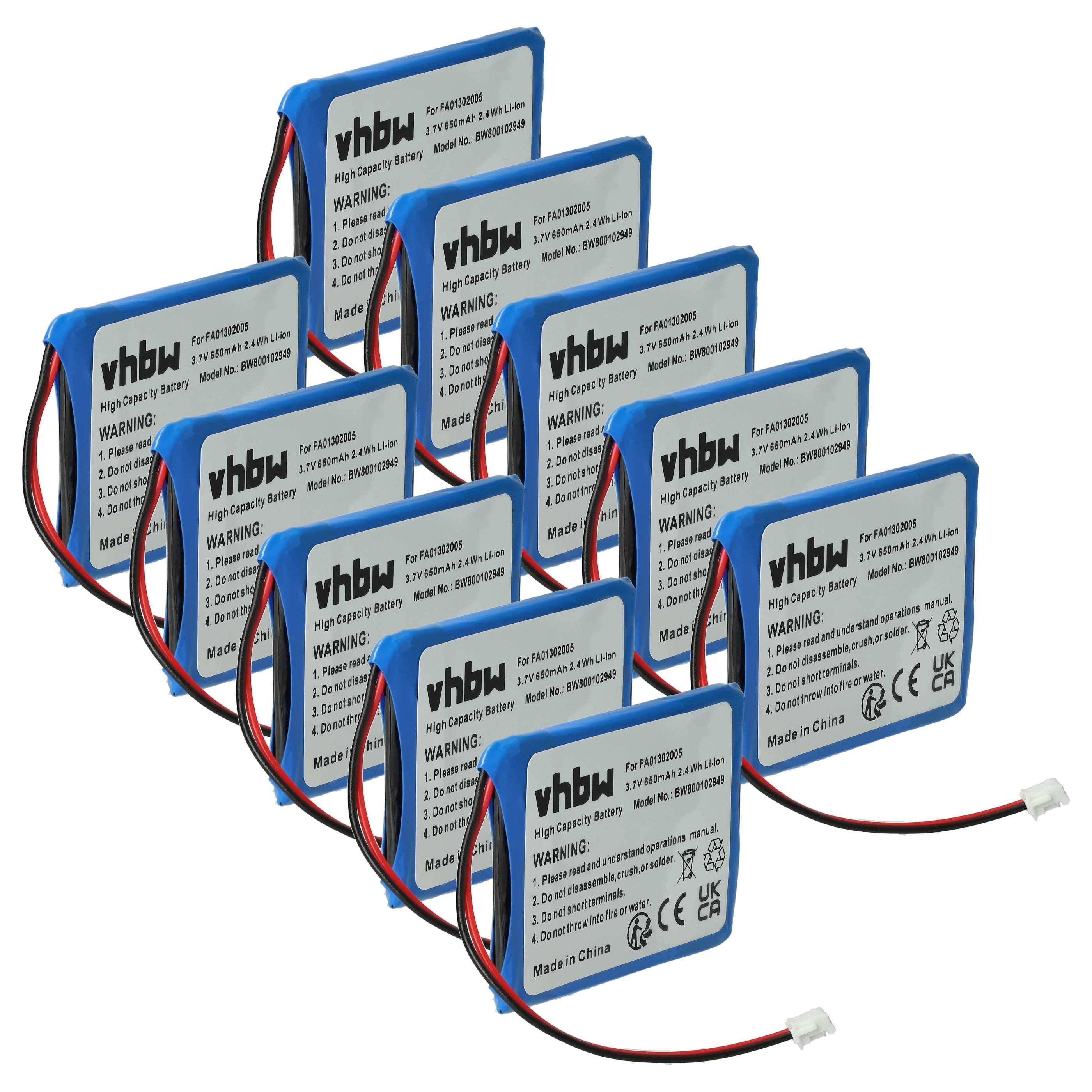 vhbw 10x Akku kompatibel mit Innovaphone IP64, IP61 schnurlos Festnetz Telefon (650 mAh, 3,7 V, Li-Ion)
