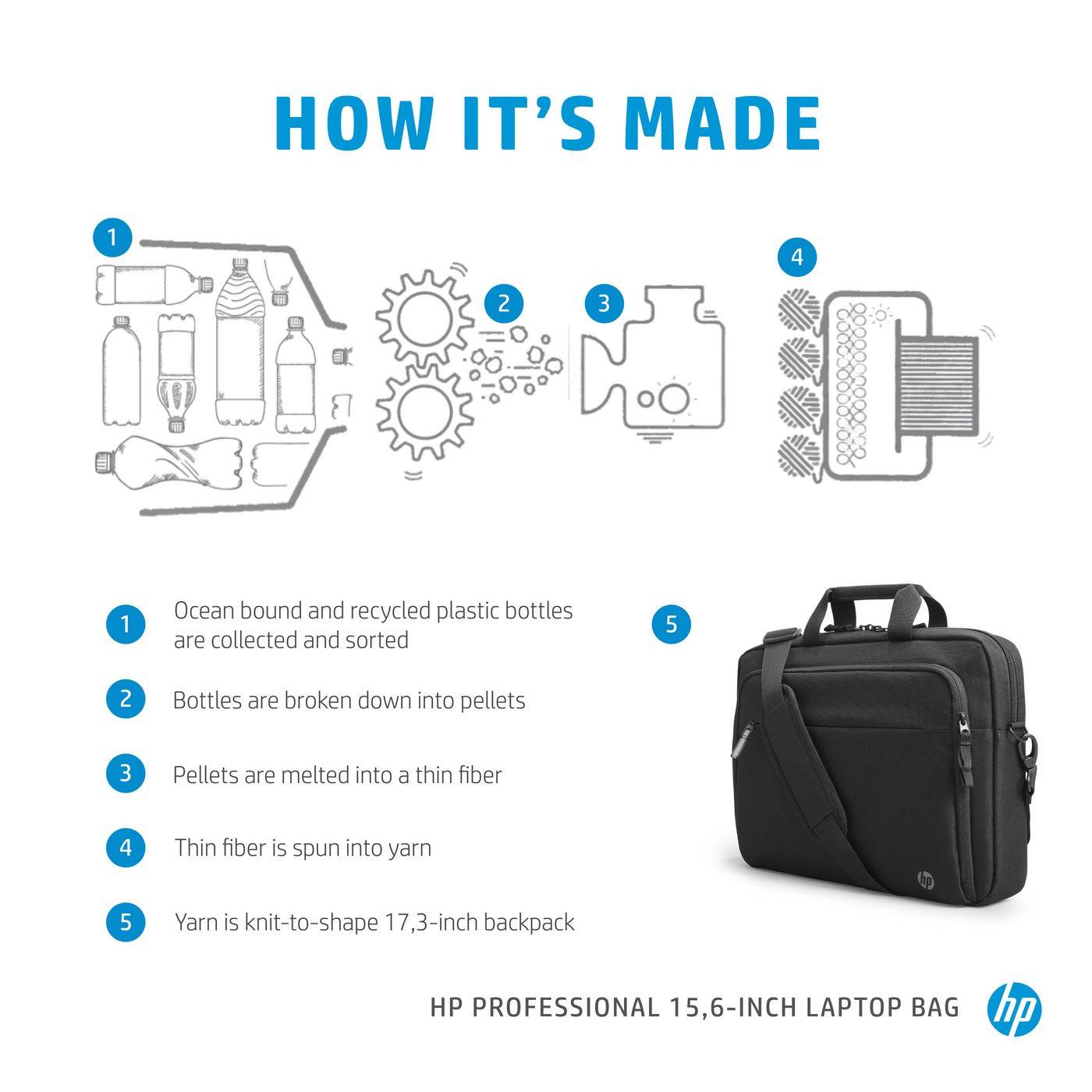 Professional 15.6-Inch Laptop