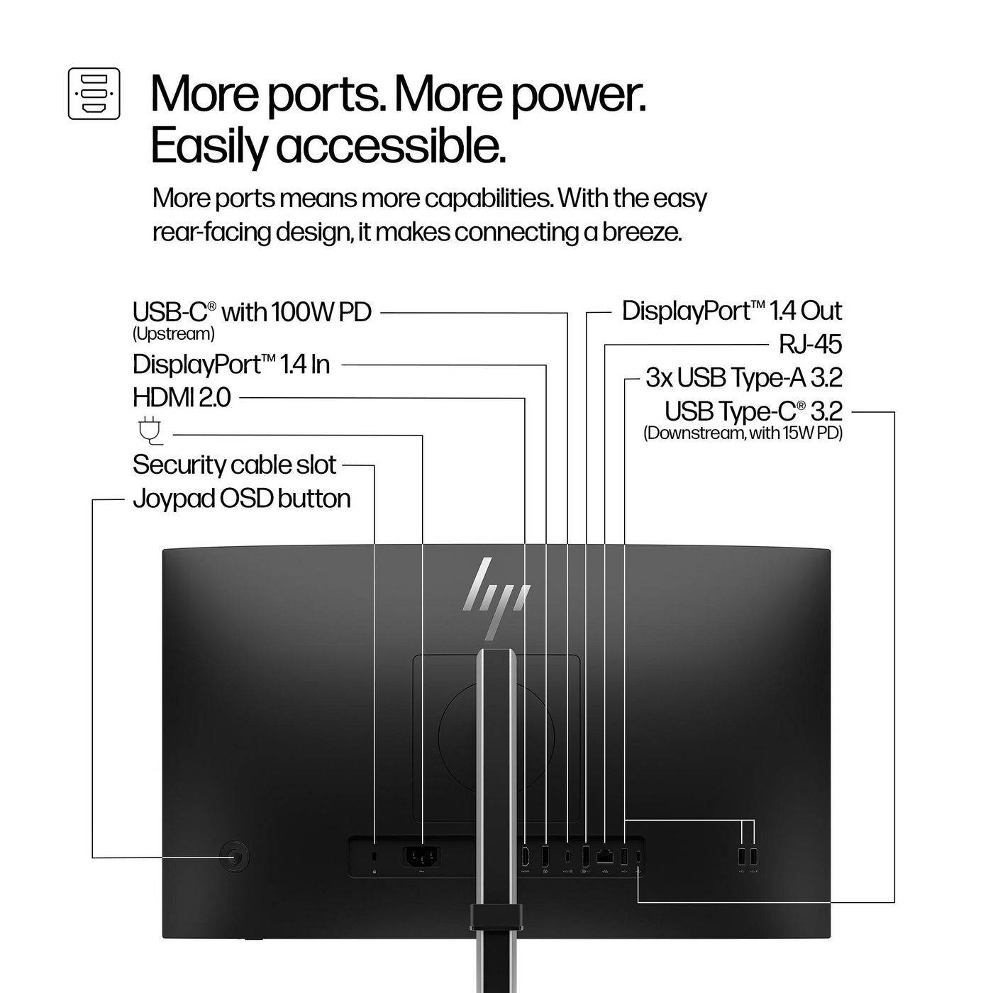HP Series 5 Pro FHD USB-C Monitor - 524pu - Flachbildschirm (TFT/LCD) - 60,5 cm