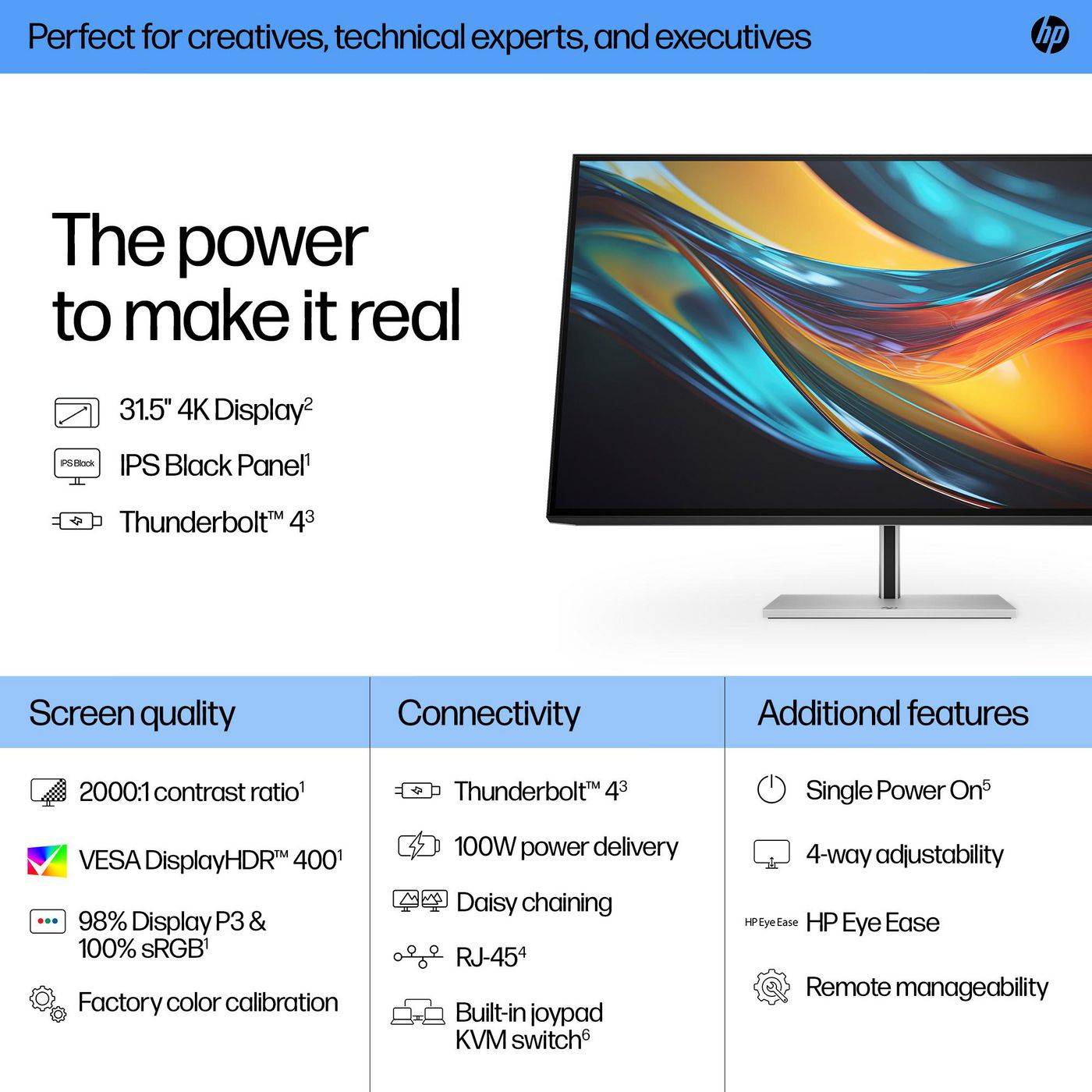 Series 7 Pro 31.5 inch 4K