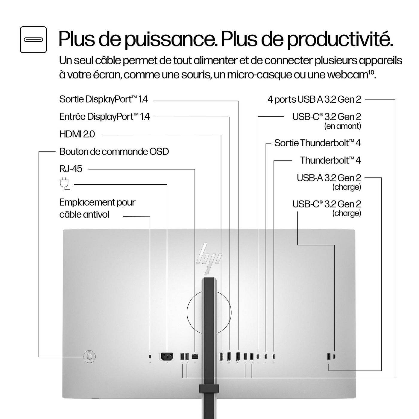HP Series 7 Pro 4K Thunderbolt 4 Monitor - 727pk - 68,6 cm - 27"Projekt