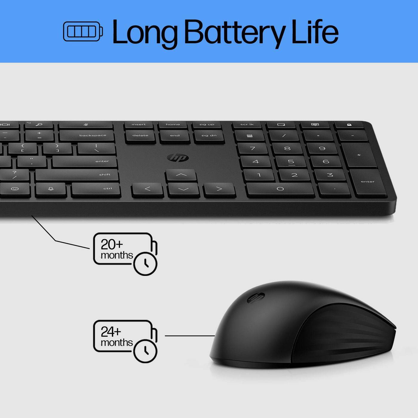 650 Wireless Keyboard and M