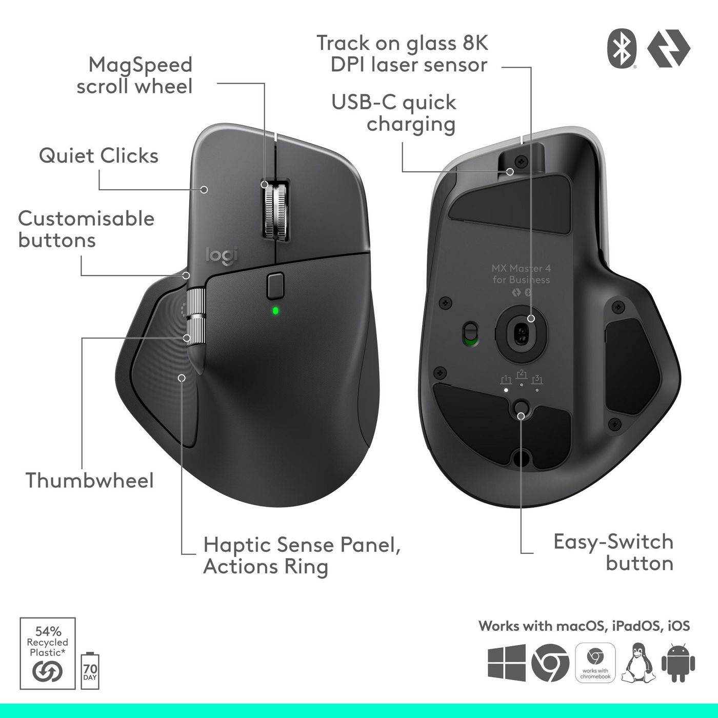 Logitech MX Master 4 for Business kabellose Maus, Graphite 910-007617
