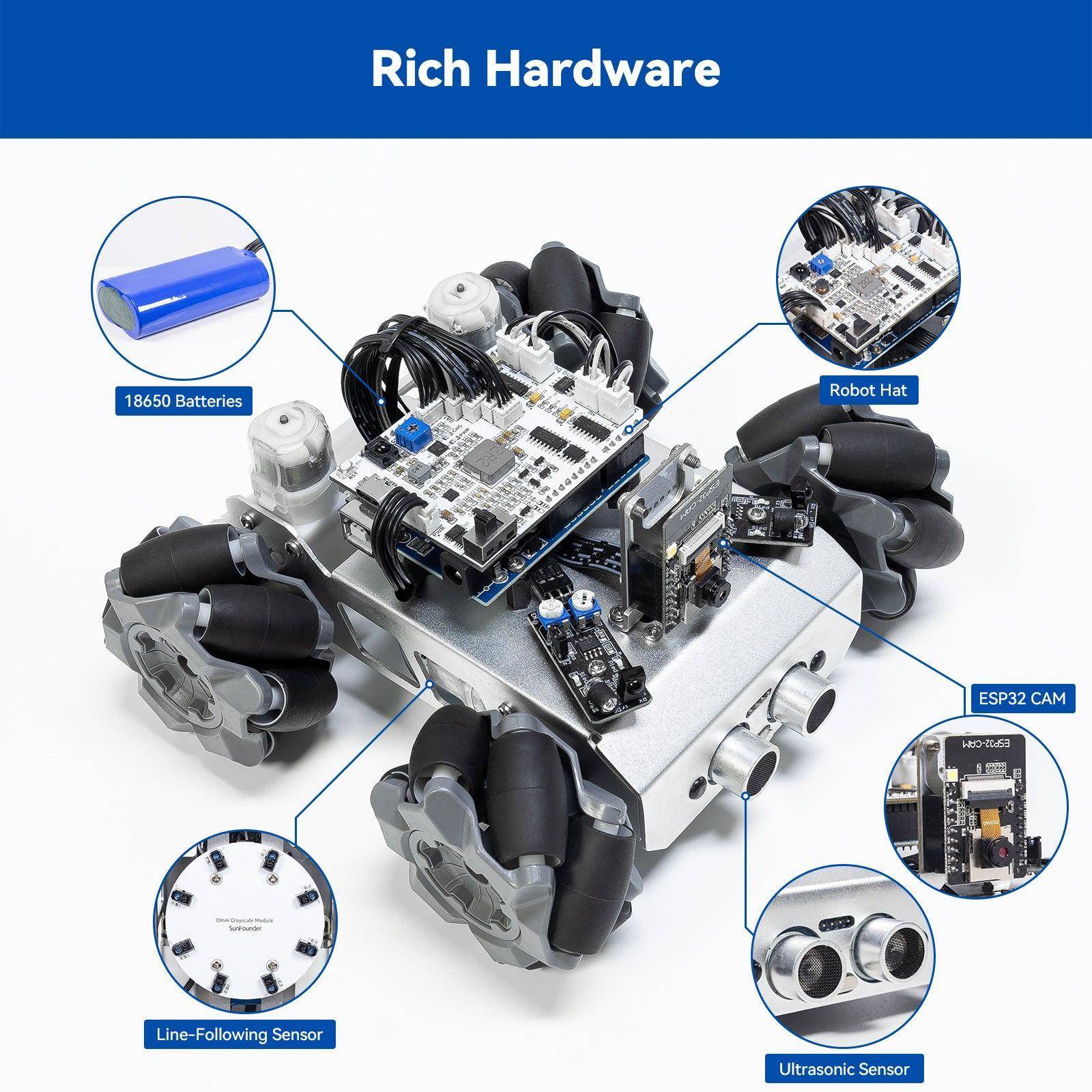 SunFounder Zeus Car Kit, Arduino Uno R3 kompatibel, 4WD, FPV, Mecanum-Räder, 6,0-8,4V, ab 12 Jahren