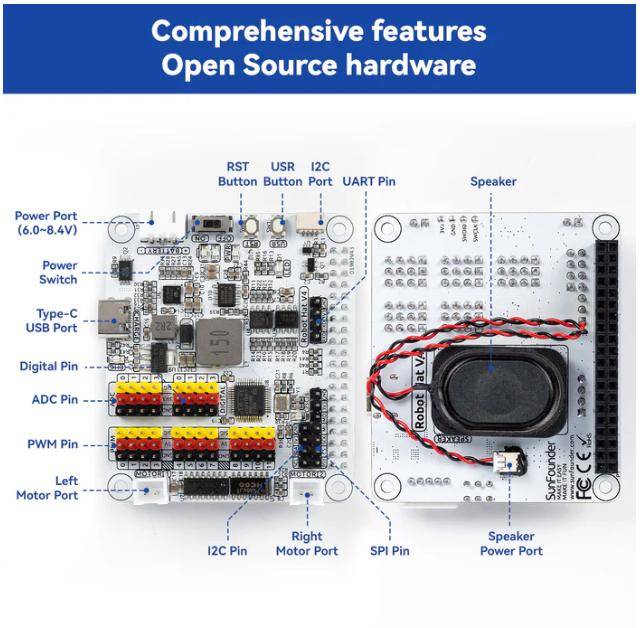 SunFounder Robot HAT Expansion Board, 12 PWM-Kanäle, 4 digitale Signale, 4-Kanal 12-Bit ADC, 5V/3A