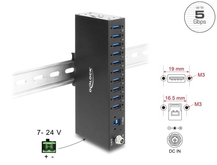 Delock Hub - industriell, 5 Gbps, mit 8kV ESD-Schutz