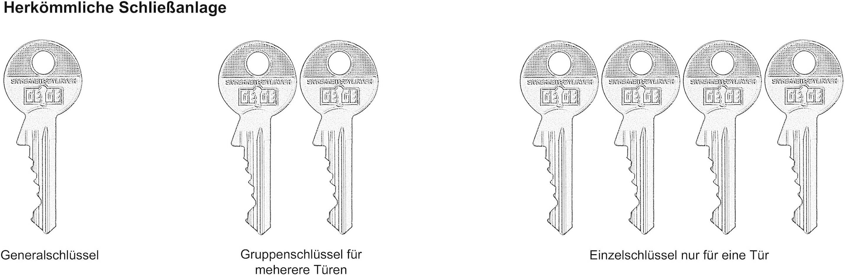 REINER SCT timeCard Multiterminal RFID Zeiterfassungssystem Erweiterungsterminal