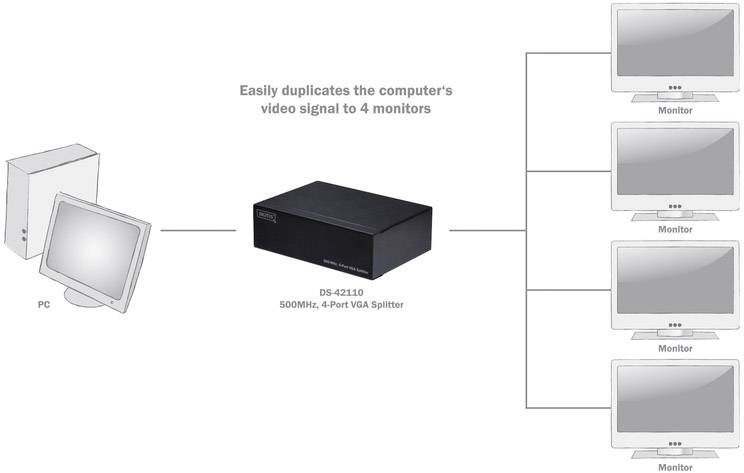Digitus DS-42110 4 Port VGA-Splitter 2048 x 1536 Pixel Schwarz
