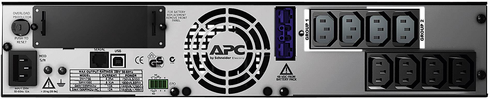 Rückseite einer USV mit APC-Logo, mehreren Stromanschlüssen, einem Lüfter in der Mitte und verschiedenen Sicherheitskennzeichnungen.