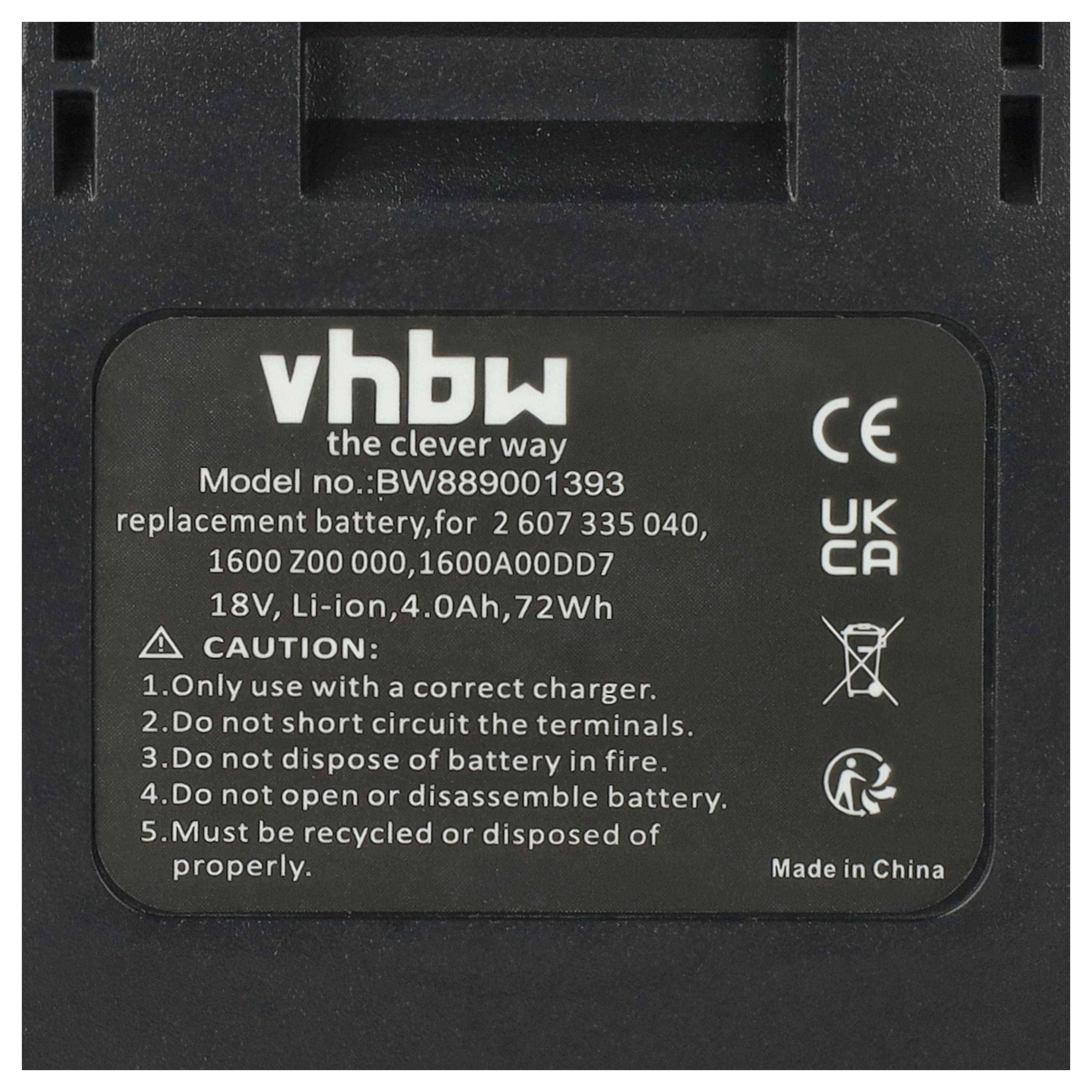 vhbw 2x Akku kompatibel mit Bosch Fontus, EasyHedgeCut 8-45, EasyGrassCut 18-26 Werkzeug, Akku-Gartengerät (4000 mAh