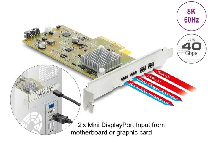 Delock PCI Express x4 Karte zu 2 x extern USB Type-C™ 40 Gbps (DP Alt Mode) Buchse – Low Profile Formfaktor