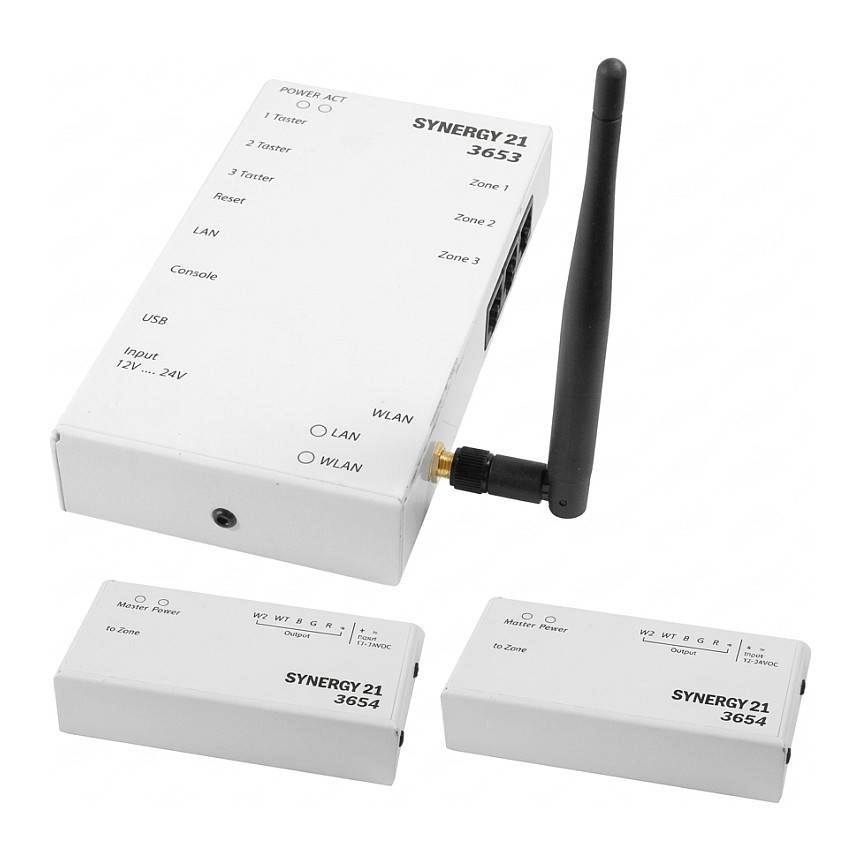 ALLNET - Synergy 21 LED Controller 3653 RGB-ww RGB-CCT Master Set
