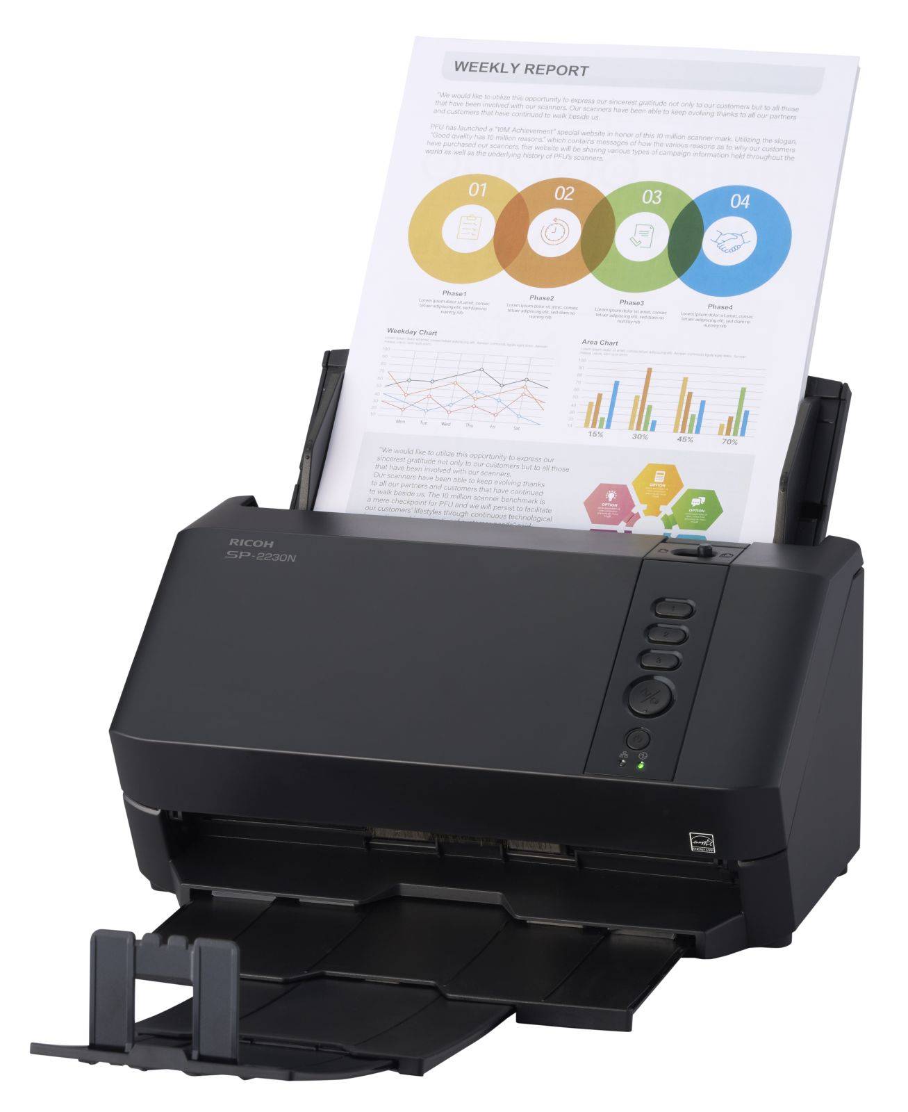 RICOH SP-2230N 30 ppm/60 ipm A4 Drucken, Scannen & Verbrauchsmaterial Scanner Dokumentenscanner