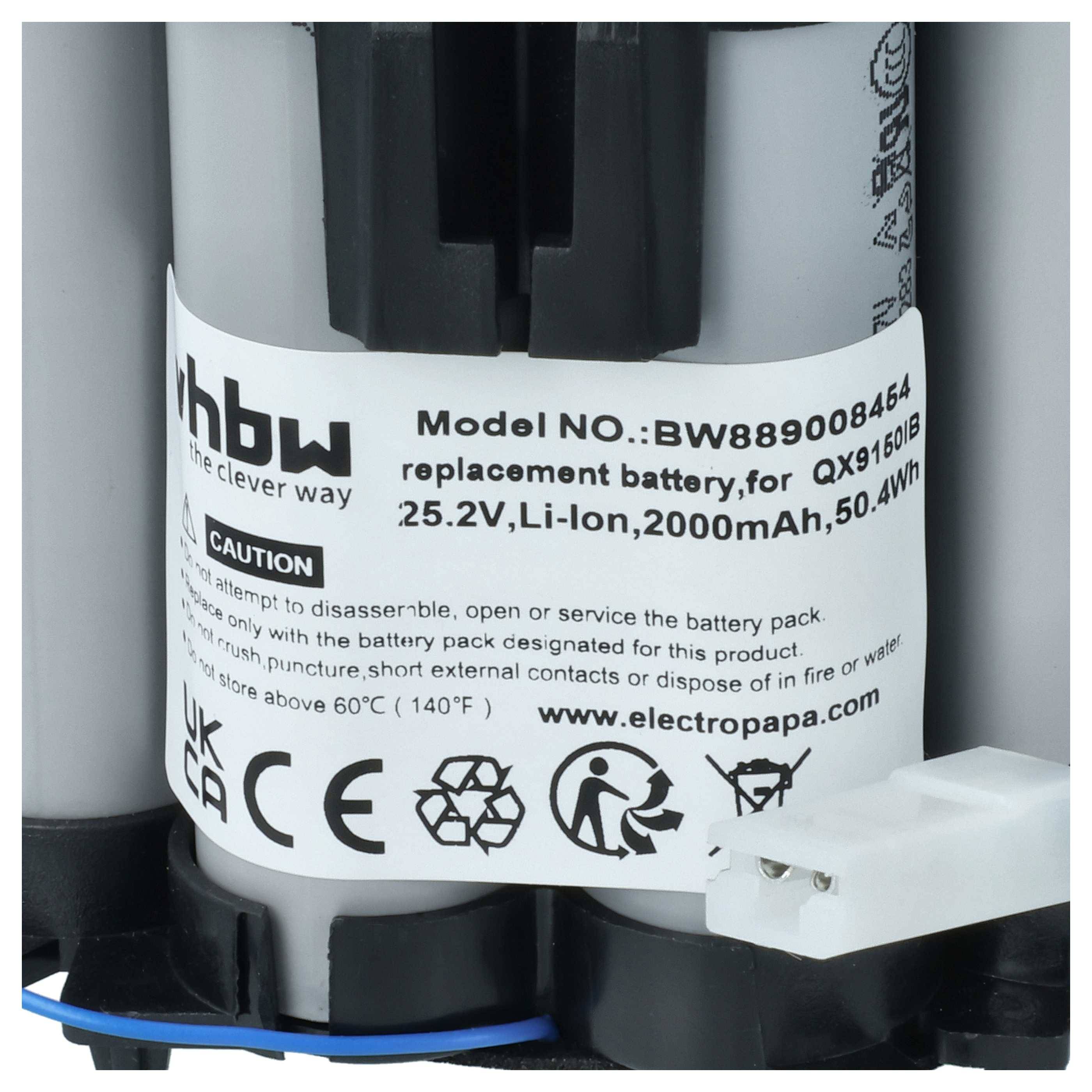 vhbw Akku kompatibel mit AEG QX 9 1 50 IB, QX9-1-ALRG, QX 9 1 ALRG, QX9-1-50IB, QX91ALRG, QX9150IB Staubsauger (2000 mAh